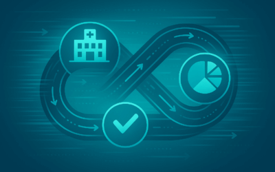 Accelerating Hospital Value Analysis Cycle Times Without Sacrificing Quality