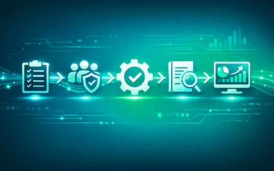 Top 5 Areas to Improve Through Workflow Automation in Healthcare Value Analysis