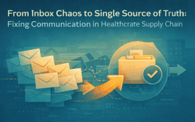 From Inbox Chaos to Single Source of Truth: Fixing Communication in Healthcare Supply Chain