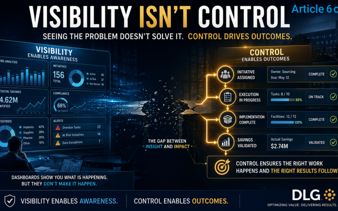 Visibility Isn’t Control: The Missing Layer in Healthcare Operations