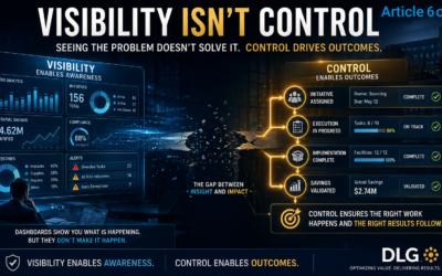 Visibility Isn’t Control: The Missing Layer in Healthcare Operations