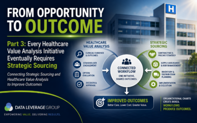 From Opportunity to Outcome Part 3: Every Healthcare Value Analysis Initiative Eventually Requires Strategic Sourcing